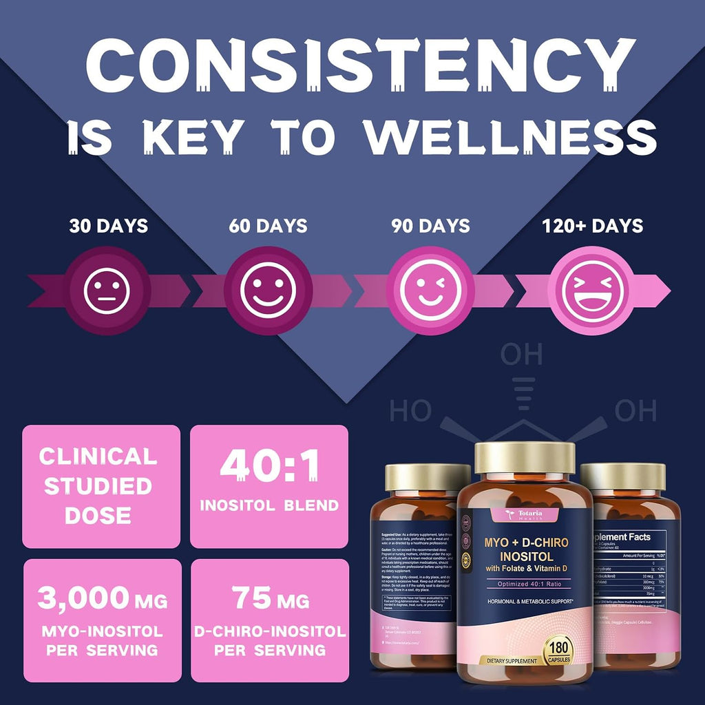 Totaria Inositol 40:1 con Vitamina D3 y Folato - 180 Cápsulas (60 Dosis)