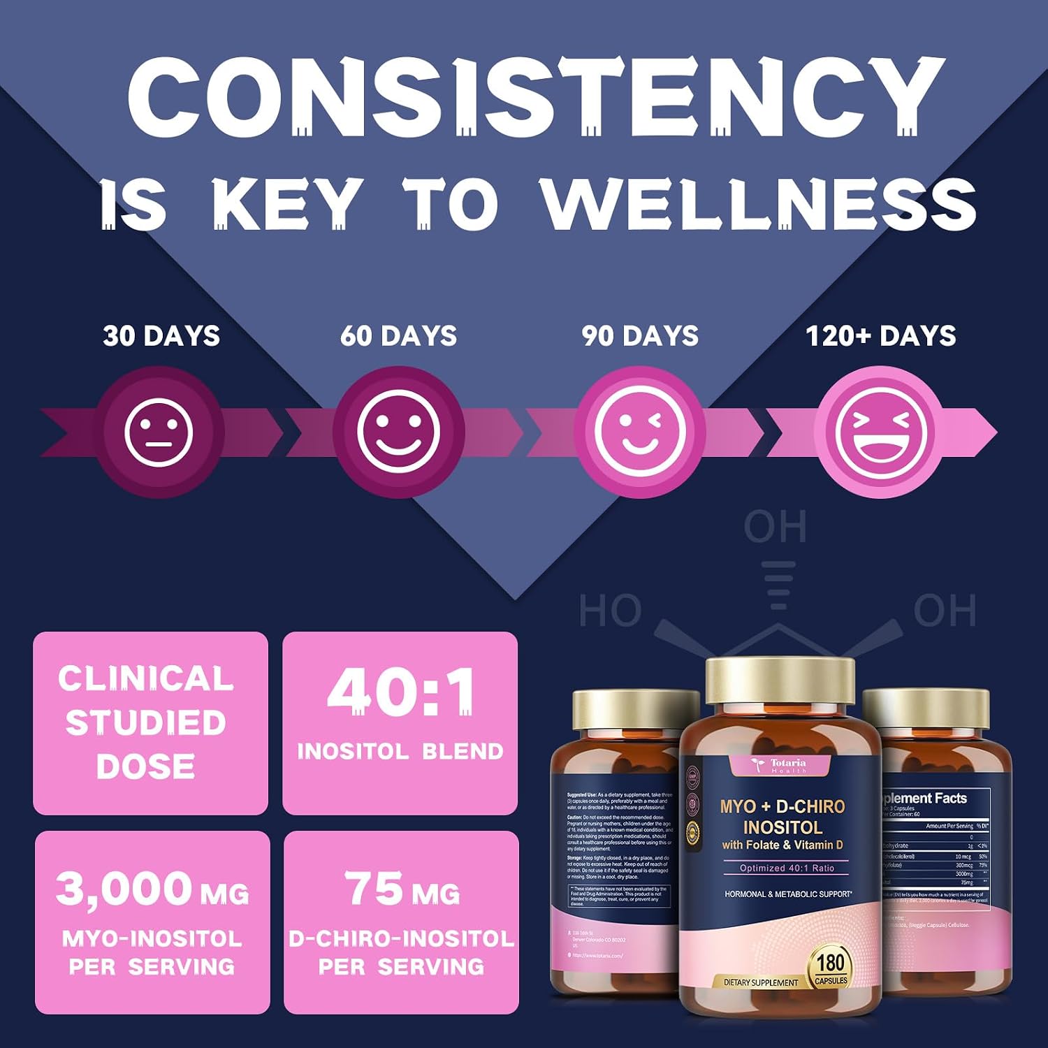 Totaria Inositol 40:1 con Vitamina D3 y Folato - 180 Cápsulas (60 Dosis)