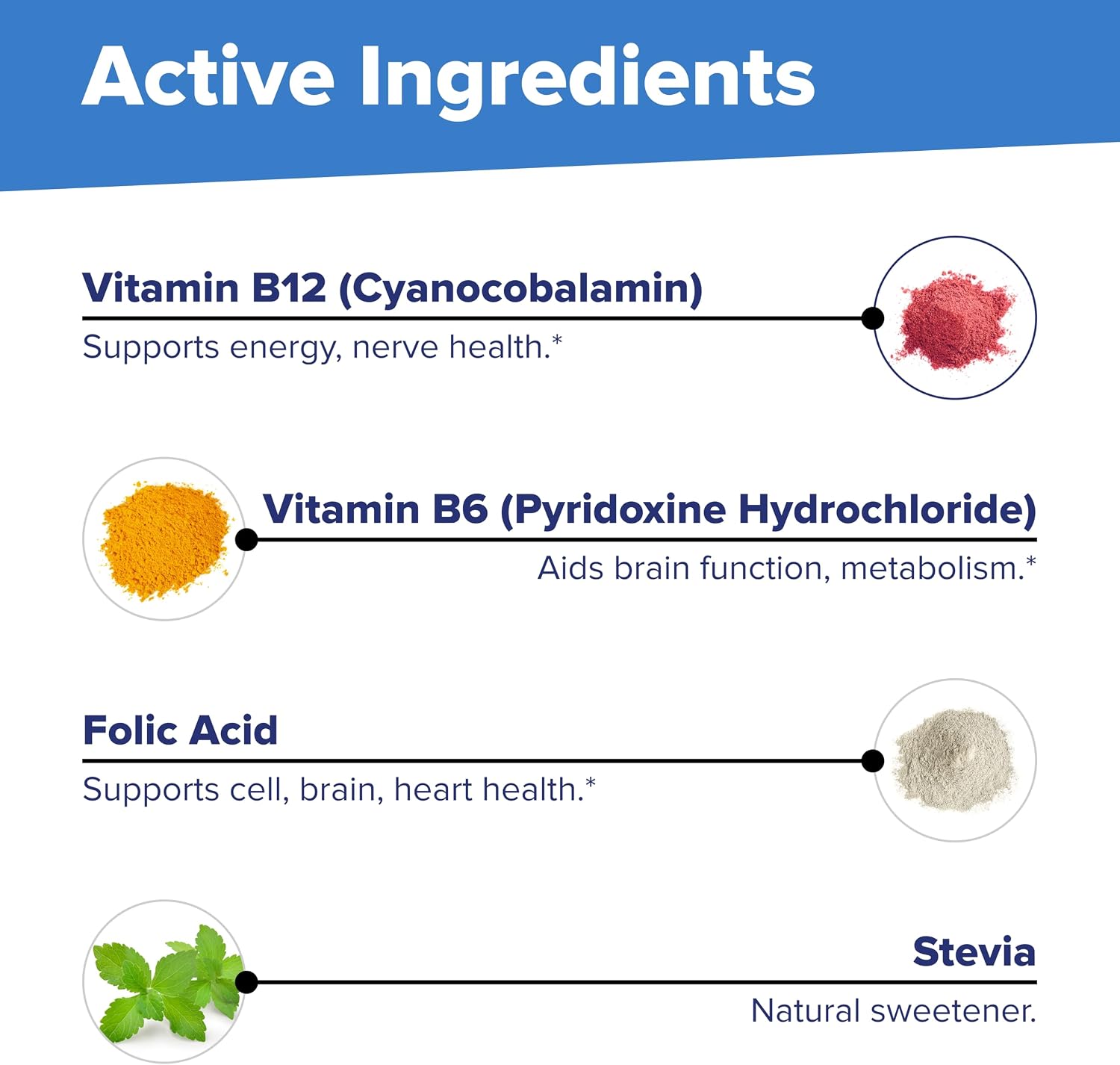 Superior Source No Shot Vitamina B-12 (Cianocobalamina) 1000 mcg, B-6 y Ácido Fólico 800 mcg, 60 Comprimidos Sublinguales