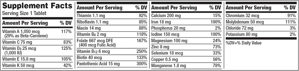 Centrum Multivitamínico para Mujeres con Hierro, Vitamina D3 y Antioxidantes - 200 Comprimidos
