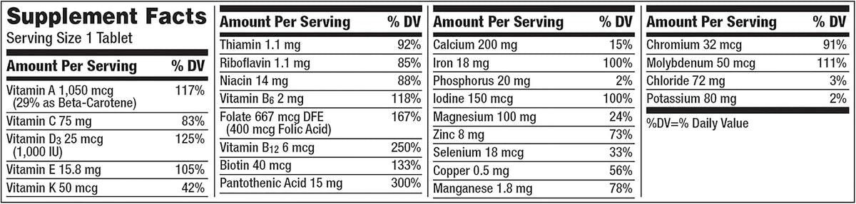 Centrum Multivitamínico para Mujeres con – Fortalecimiento del sistema inmunitario: Las vitaminas C y D3, junto – Image 2