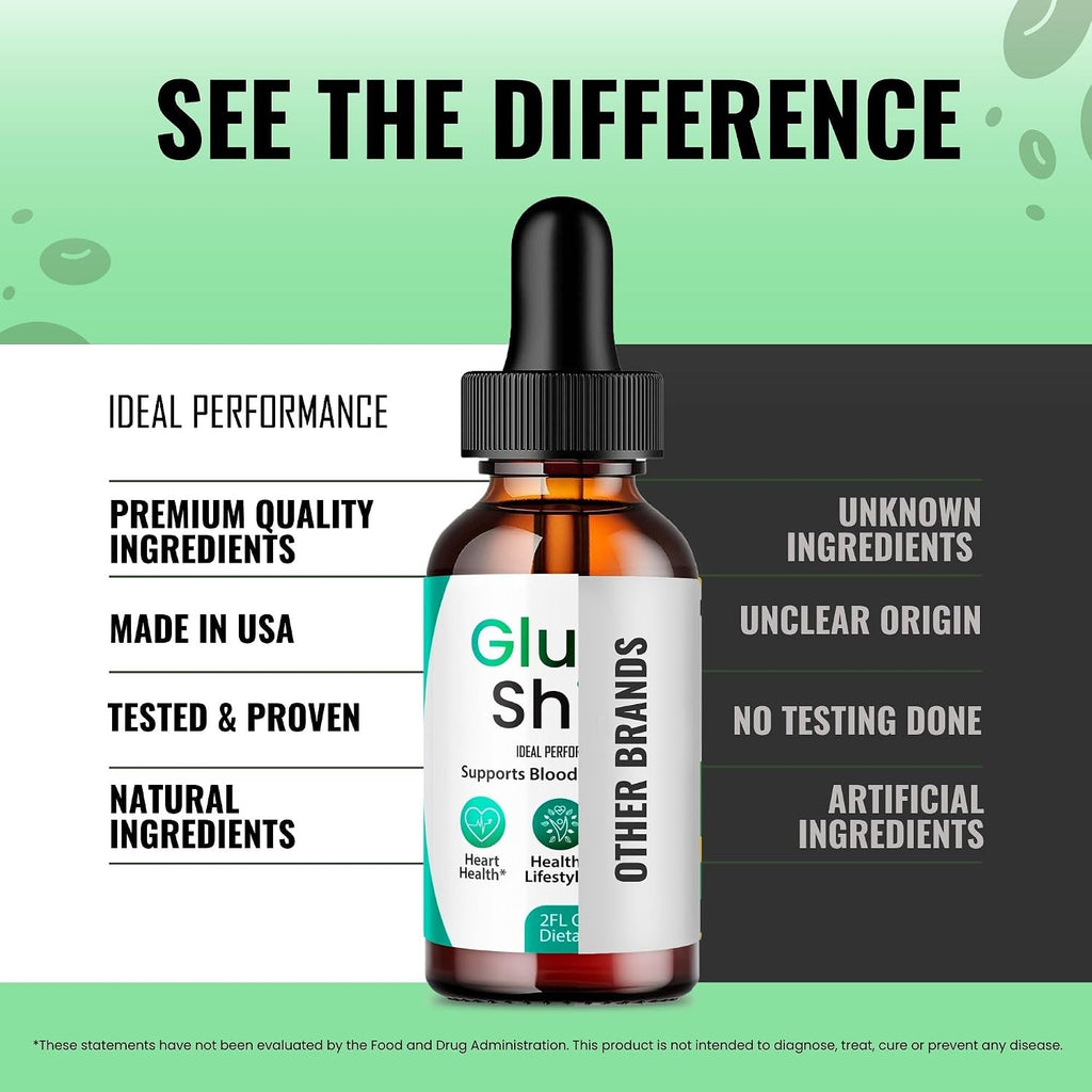 Gluco Shift Drops – Complemento Líquido de Bienestar, Fórmula Natural, Pack de 3