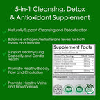Anathapindika Super System Booster 5-en-1 - Complemento detox y antioxidante