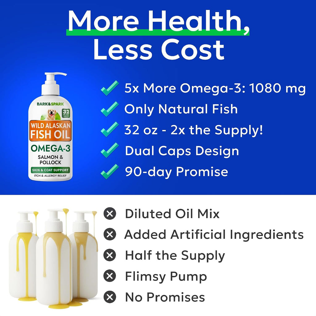 Bark&Spark Aceite de Pescado para Perros - Omega 3 Natural - Apoyo para Piel y Pelaje - Suplemento Líquido para Mascotas - 946 ml (Salmon)