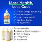 Bark&Spark Aceite de Pescado para Perros - Omega 3 Natural - Apoyo para Piel y Pelaje - Suplemento Líquido para Mascotas - 946 ml (Salmon)