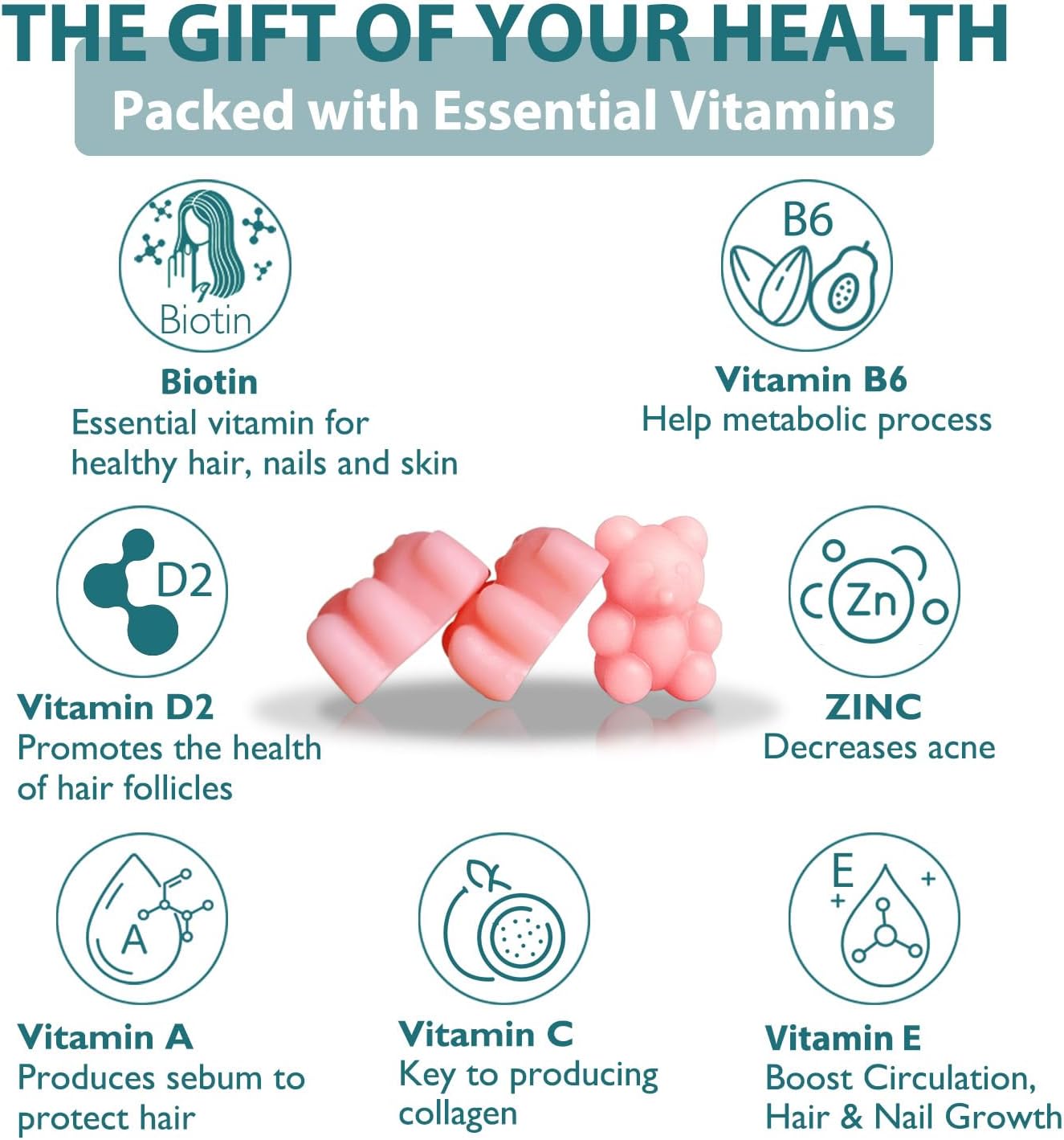 Gominolas de Biotina para Cabello, Piel y Uñas - Ficpoud - 60 Gominolas Veganas