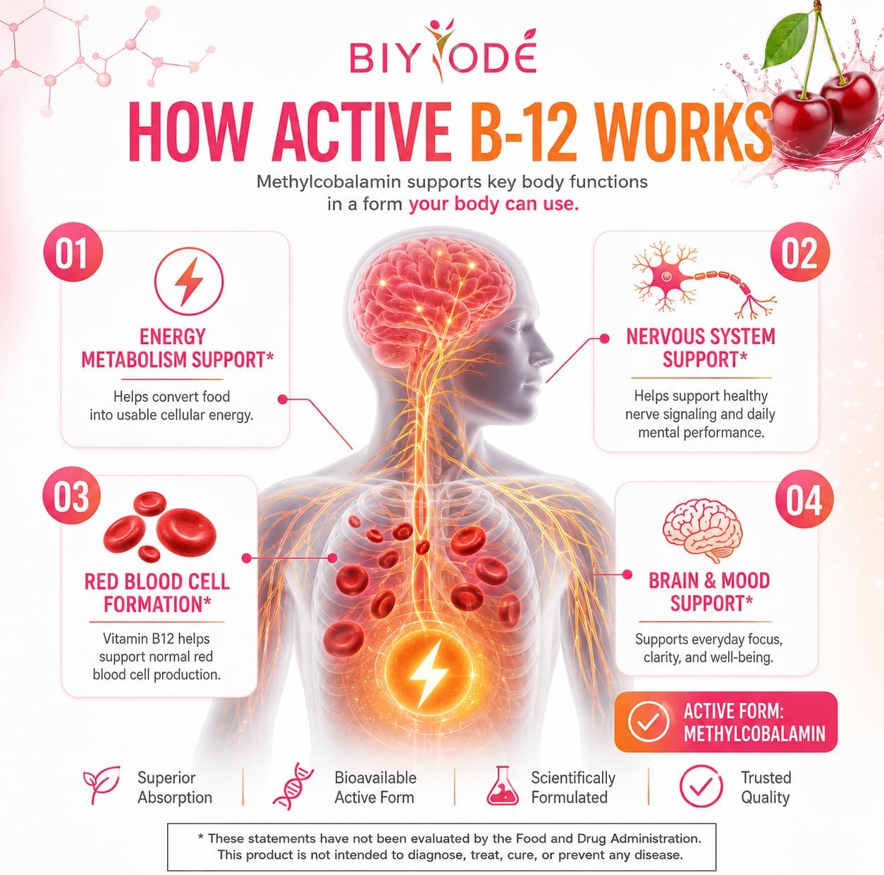 BIYODE Vitamina B12 5000 mcg Gotas Líquidas Sublinguales Sabor Cereza 60 ml