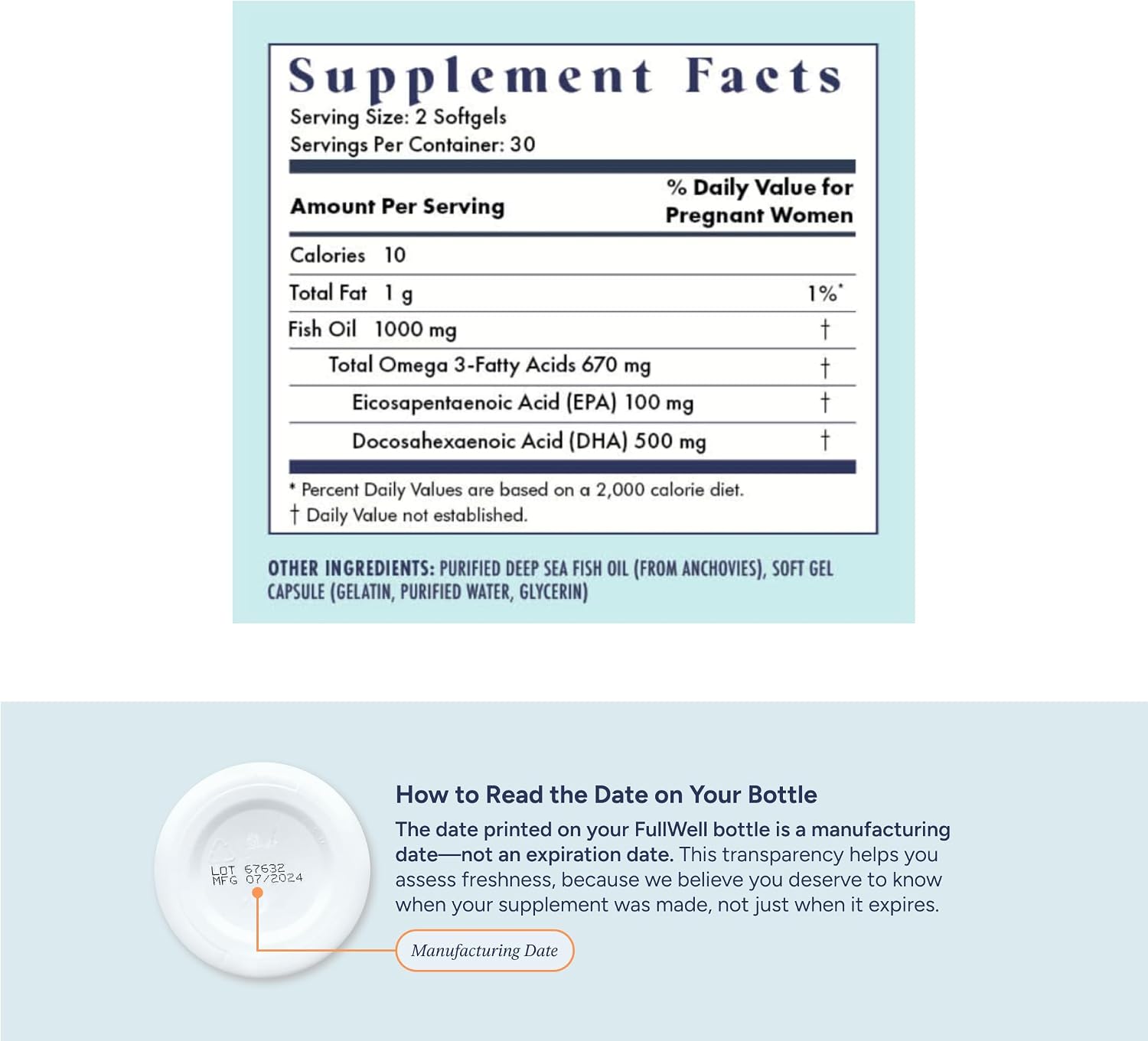 FullWell Women's Prenatal Essentials - Multivitamínico Prenatal y Aceite de Pescado