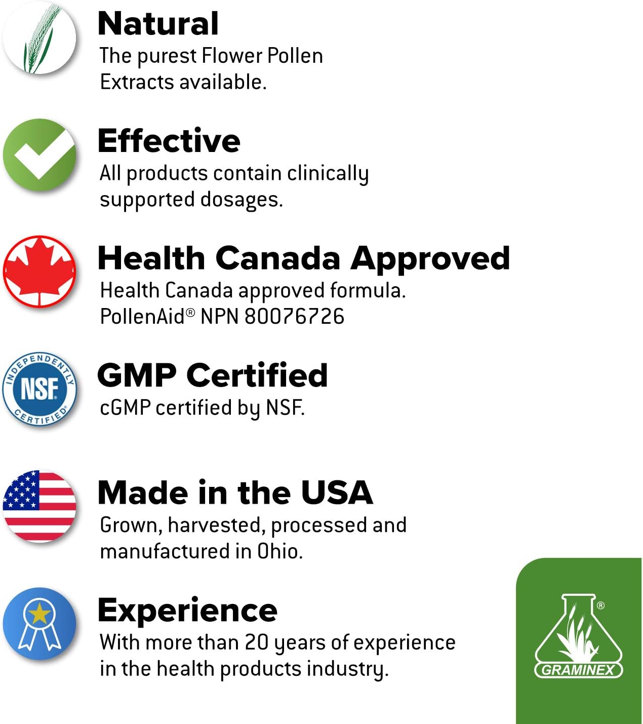 Graminex PollenAid Prostate Supplement – Flower Pollen Extract – 90 Vegetarian Capsules