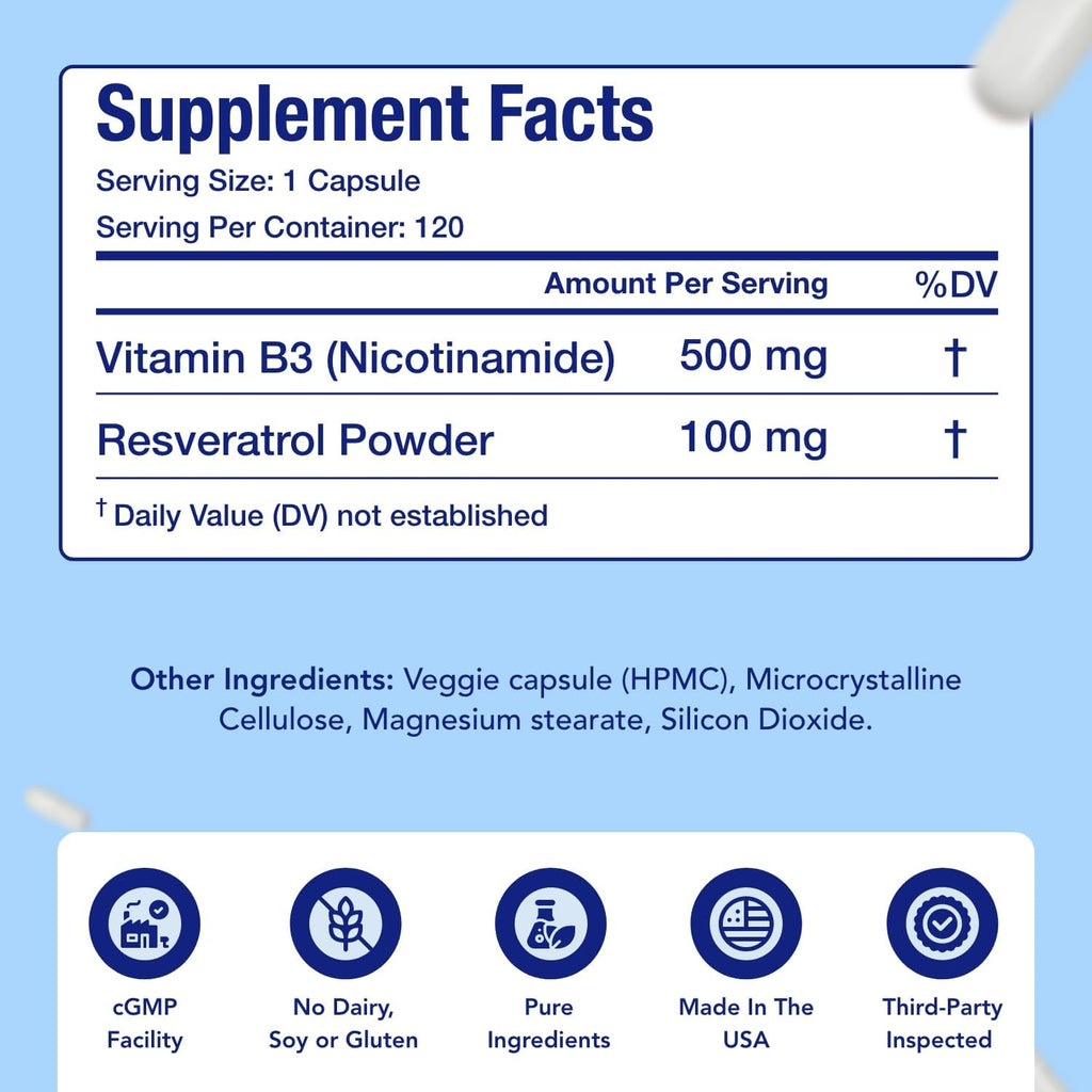 NasaBeahava Nicotinamida 500 mg con Resveratrol
