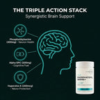 Phosphatidylserine 3X Strength - Suplemento de apoyo cerebral con Alpha GPC y Huperzina A