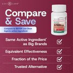 GeriCare Aspirina 81 mg Masticable para Adultos, Alivio del Dolor y Reductor de Fiebre, 36 Comprimidos