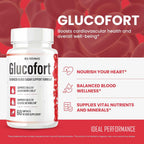 IDEAL PERFORMANCE (Official) Glucofort Formula Supplement (5 Pack)
