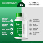 Ever Joint Supplements Capsules - Apoyo Articular Extra Fuerte, Fórmula Natural (60 Cápsulas)