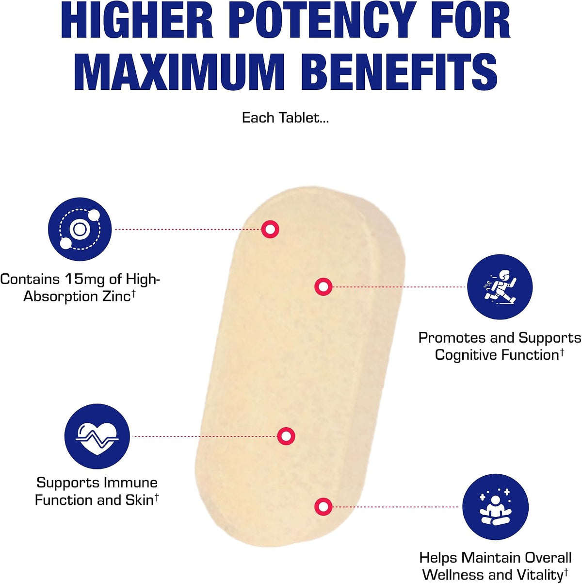 Multivitamínico 30-en-1 con Hierro - Para Mayores de 50, Hombres y Mujeres – Image 8