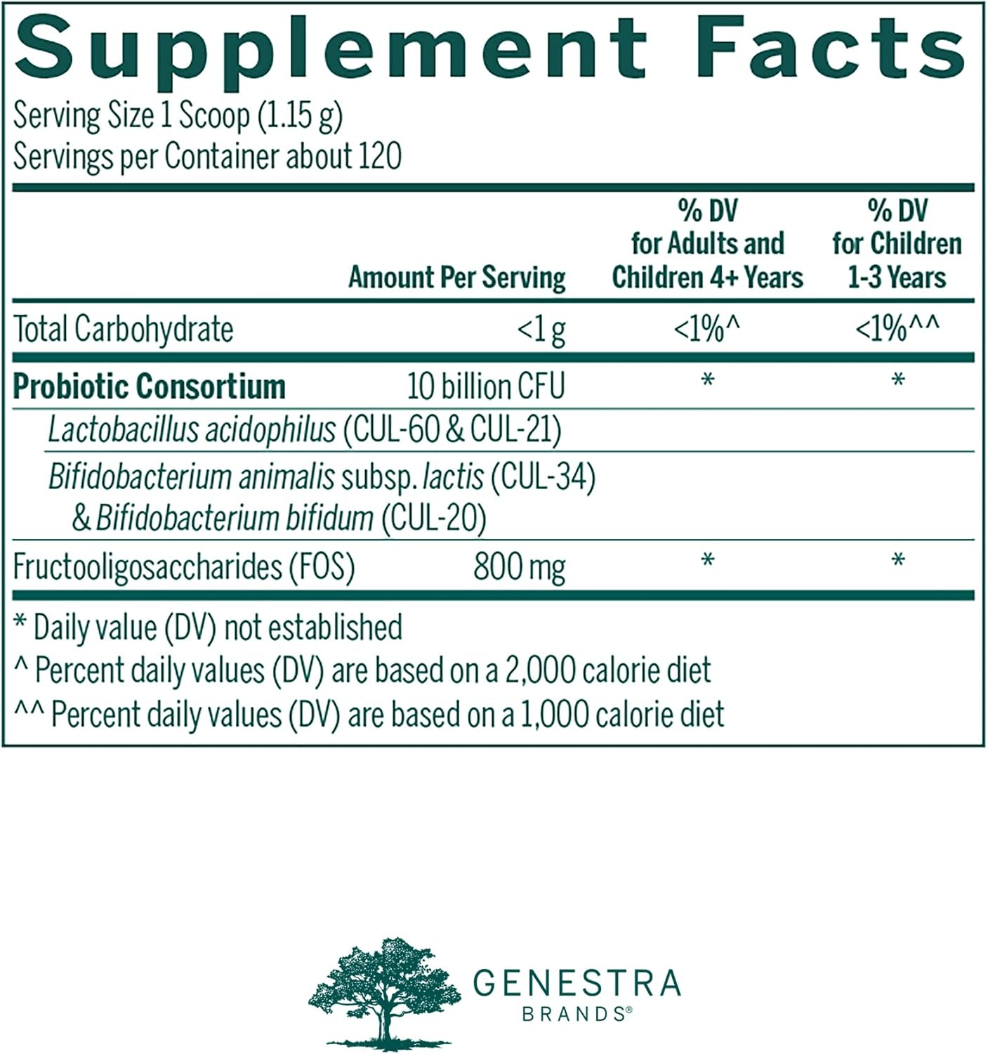 Genestra Brands HMF Super Powder - Probiótico en Polvo para la Salud Intestinal (4.9 oz)
