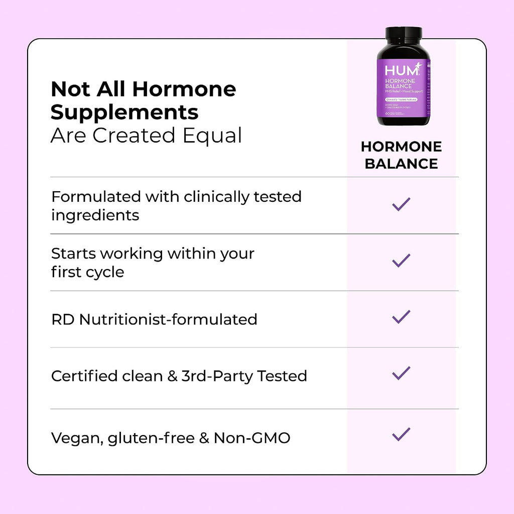 HUM Hormone Balance for Women - Supplement with Chasteberry and Dong Quai - 60 Capsules