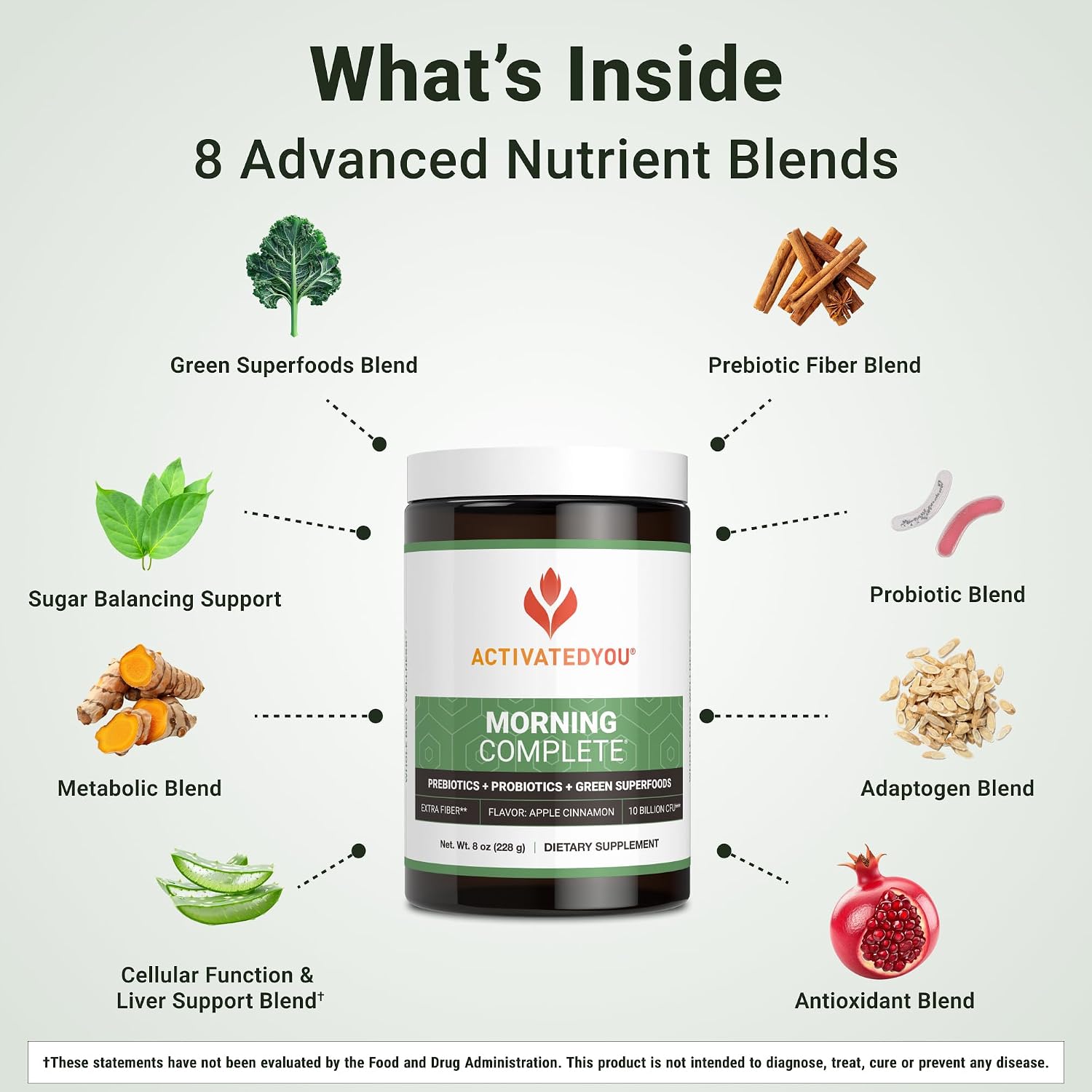 ACTIVATEDYOU Morning Complete - Mezcla de Superalimentos Verdes con Prebióticos, Probióticos y Antioxidantes, 30 Raciones (Manzana Canela)