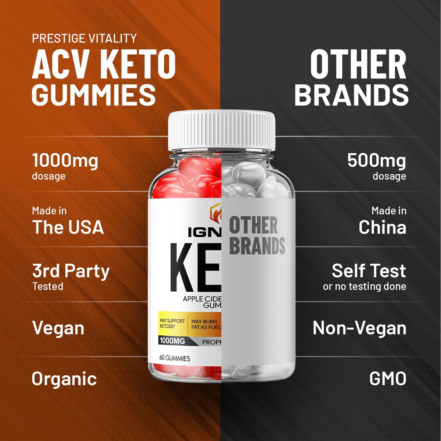 Ignite Keto ACV Gummies - Fórmula Avanzada con Vinagre de Manzana, B12, Remolacha y Granada (60 Gominolas)