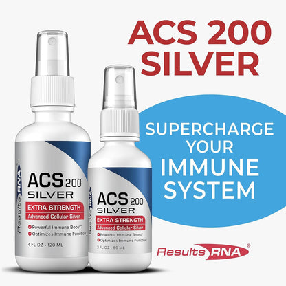 Results RNA – Sistema Definitivo de Apoyo Inmunológico – ACS 200 Silver/ACZ Nano Zeolita/ACG Glutatión/ACN Neuro (60 ml - 30 – Image 3