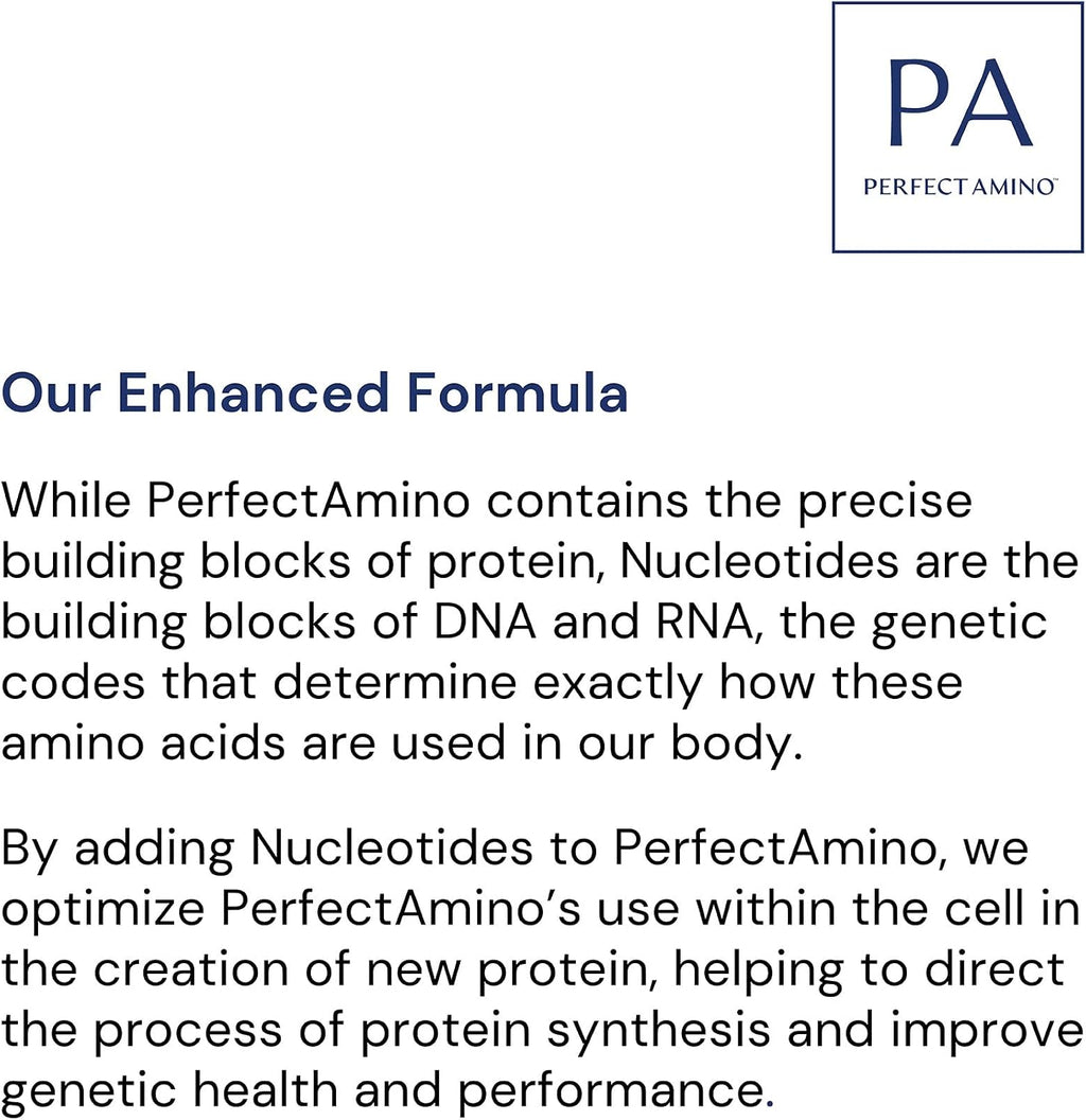 BodyHealth Gut Restore con PerfectAmino, ImmunoLin y Ácido Húmico - Suplemento para la Salud Digestiva e Inmune - Sin Sabor - 30 Dosis