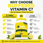 C-Salts Buffered Vitamin C Powder - Vitamina C en Polvo Orgánica, Suave para el Estómago, 84 Dosis (Lemon Lime, 227g)
