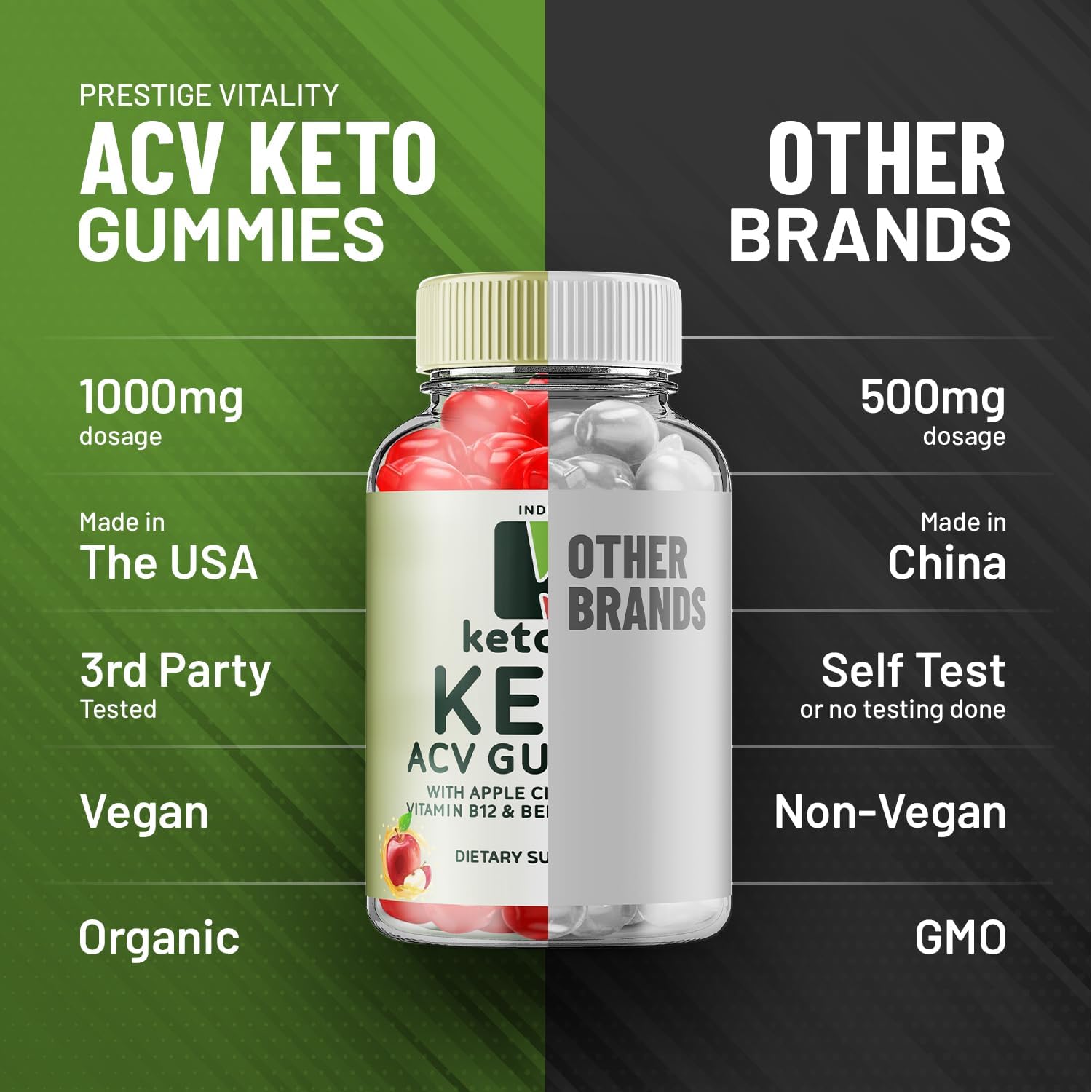 Ketovex Keto BHB Gummies Advanced Formula - 3 Pack (180 Gominolas)