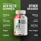 Ketovex Keto BHB Gummies (2 Pack) – 120 Gomitas con ACV, B12 y 1000mg de Mezcla Keto Boost