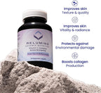 Relumins Advanced Vitamin C with Rose Hips - 1000 mg, 60 Capsules