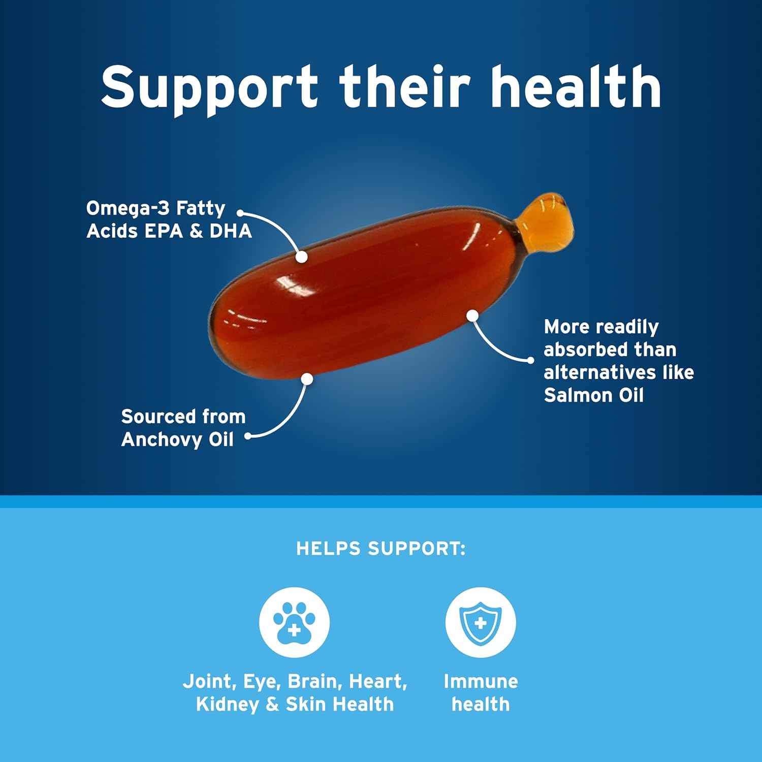 Pet Protect Omega-3 para Perros Medianos y Grandes, 60 Cápsulas Snip-Tip