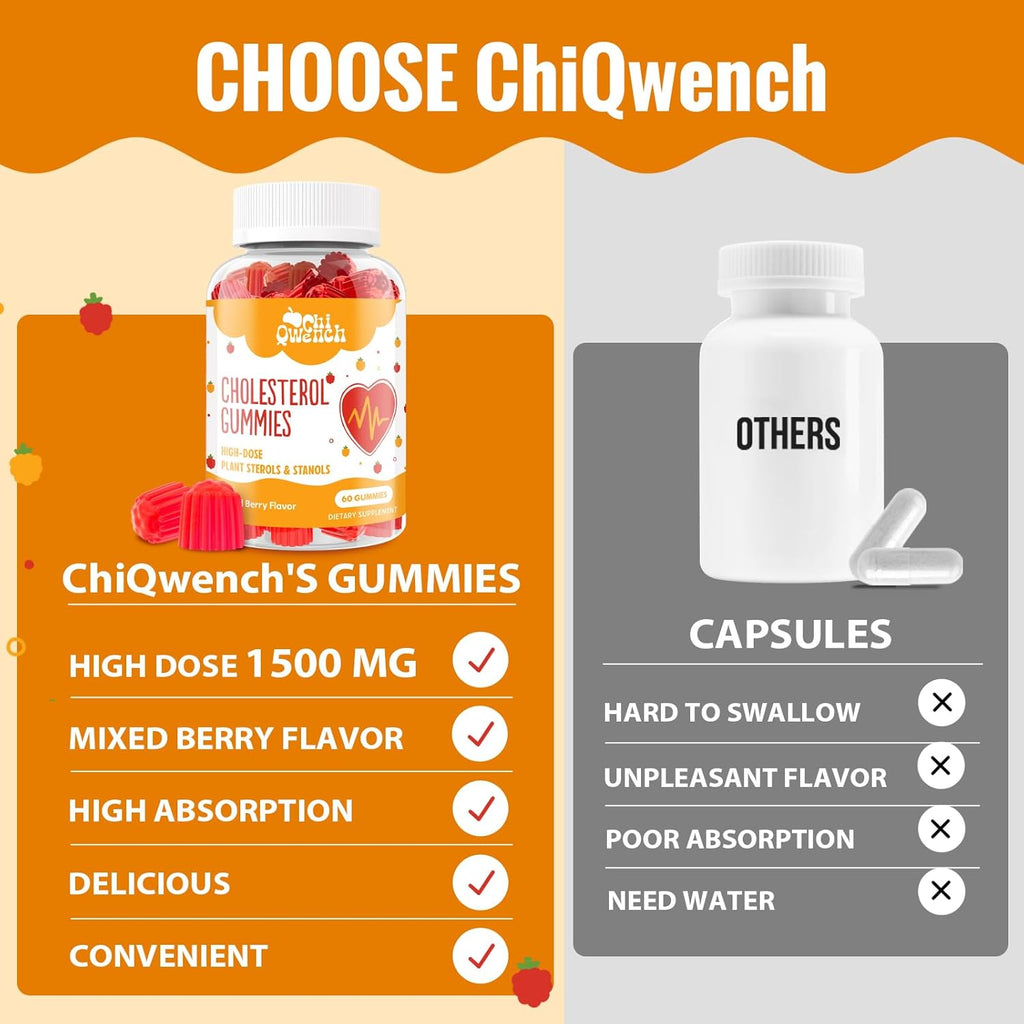 ChiQwench Gominolas de Colesterol con 1500 mg de Esteroles y Estanoles Vegetales, Sabor a Frutos Rojos, 60 Unidades