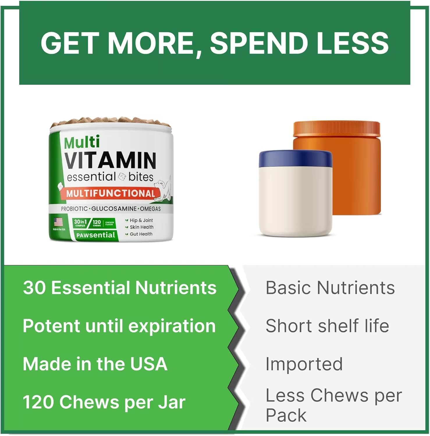 Vitamins for Dogs - 4 in 1 Complex with Omega, Glucosamine, Probiotics and Vitamins - 120 Ct (Pack of 1) - BBQ Beef
