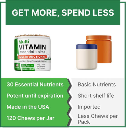 Vitamins for Dogs - 4 in 1 Complex with – Zinc: mineral esencial para la función inmunitaria y la reparación de – Image 5