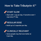 Healthy Gut Tributirina-X - Posbiótico de Butirato de Alta Biodisponibilidad - 30 Cápsulas Blandas