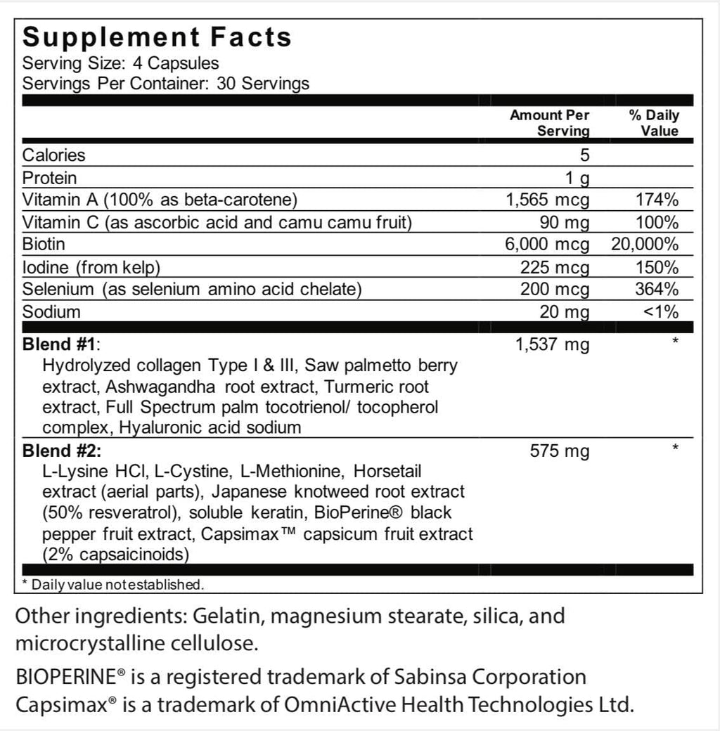 CoviHairVits - Hair Growth Supplement, Nail Growth Supplement