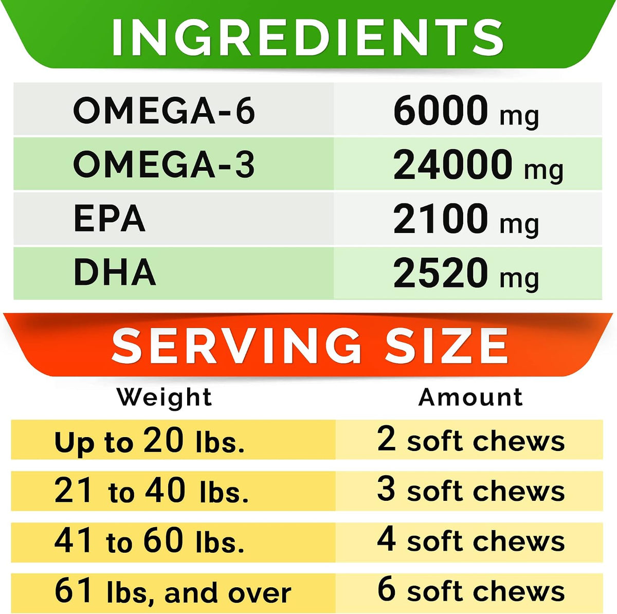 StrellaLab Omega 3 para Perros - 360 – Pureza y calidad: Busca productos libres de metales pesados y otras – Image 6
