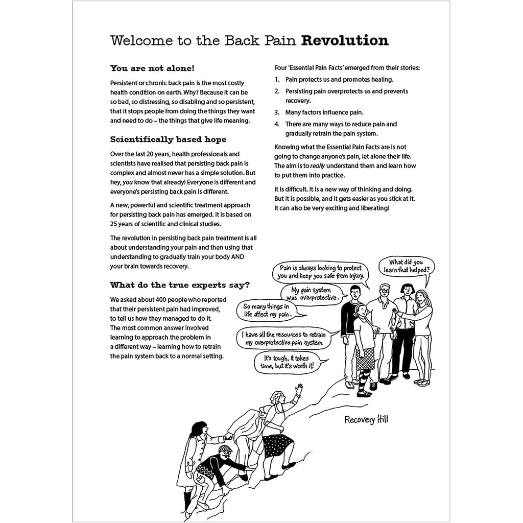 El manual para resolver el dolor de espalda