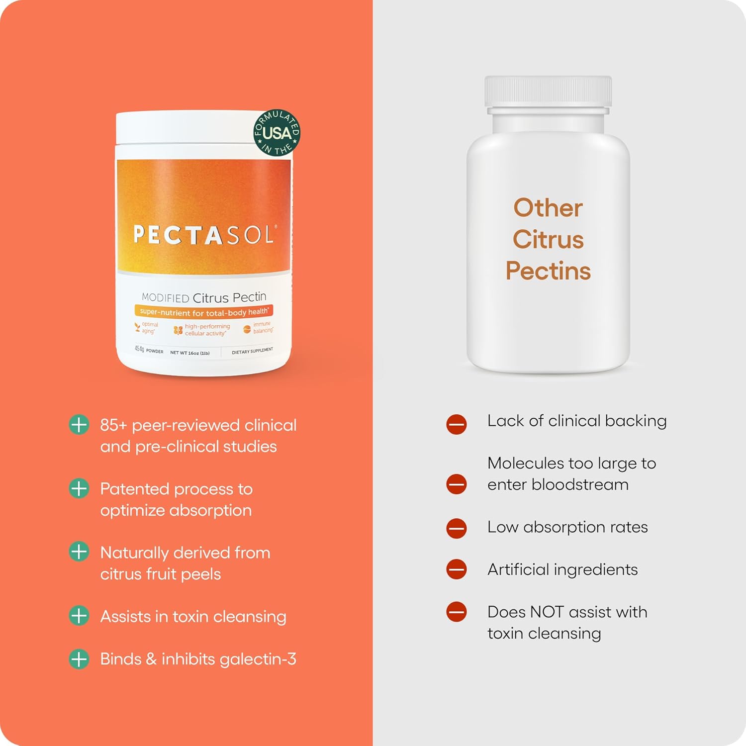 EcoNugenics Pack Salud Cerebral – PectaSol Pectina Cítrica Modificada + HonoPure Extracto de Corteza de Magnolia