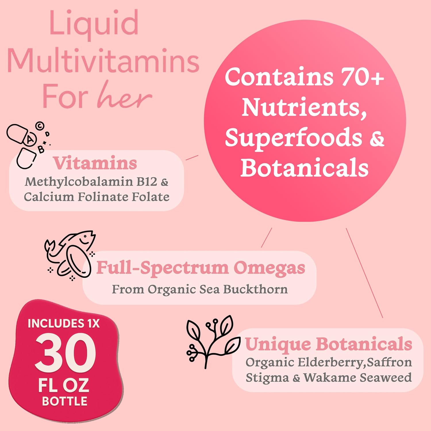 PureGood Liquid Multivitamin for Women | Multivitamínico Líquido para Mujeres con B12 Metilado, Folato, Biotina y Azafrán | Omega 3 6 7 9 | Energía, Estado de Ánimo y Equilibrio Hormonal | Sin Hierro | Sin Azúcar | 887 ml