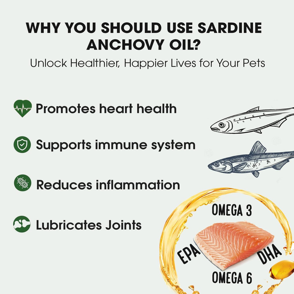 Sardine and Anchovy Oil for Dogs and Cats | 1296mg Omega 3 | Pharmaceutical Grade | 17 oz Bottle with Dispenser
