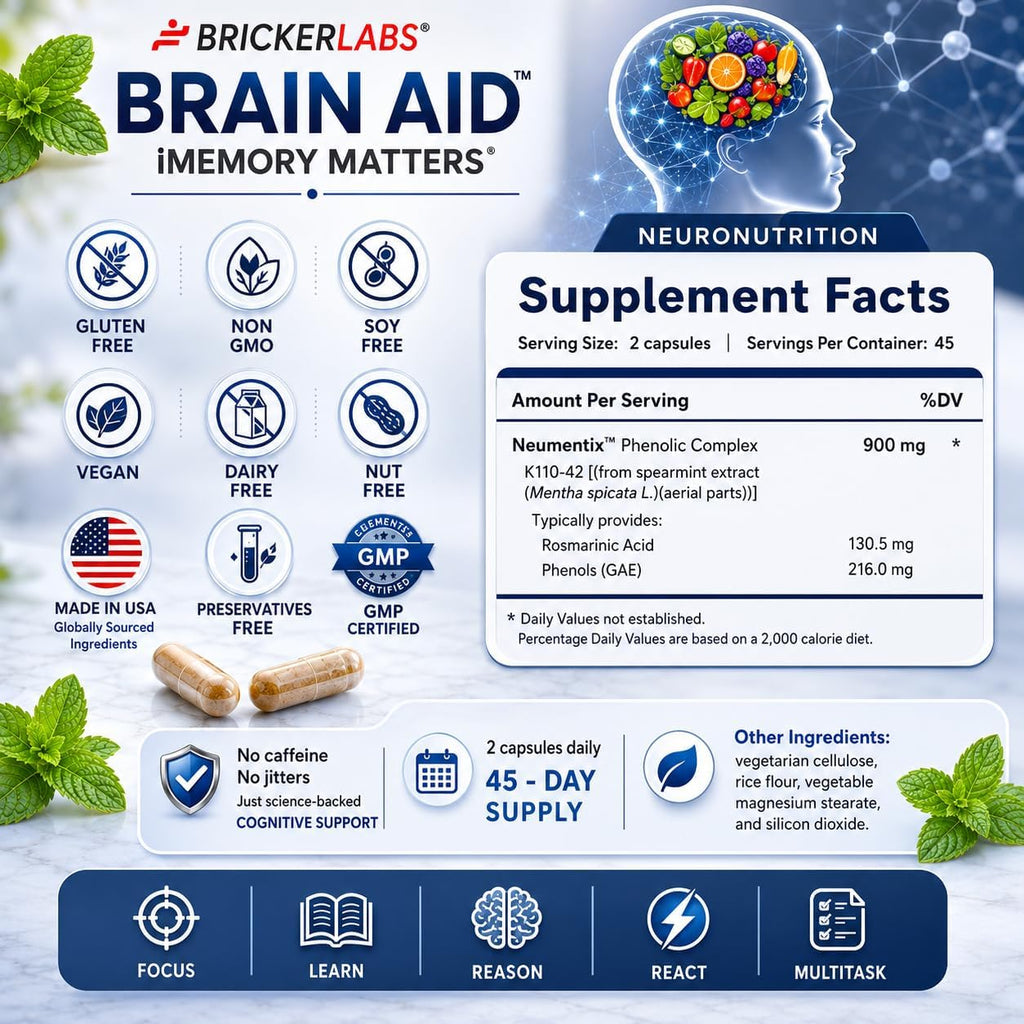 Bricker Labs Brain Aid Memory Matters – Suplemento Nootrópico con Extracto de Menta Neumentix