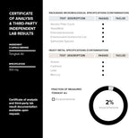 Tongkat Ali Fadogia Agrestis - Ultra High Potency 200:1 Tongkat Ali & 30:1 Fadogia Agrestis - 2% Eurycomanone - Third-Party Lab Tested - 120 Capsules