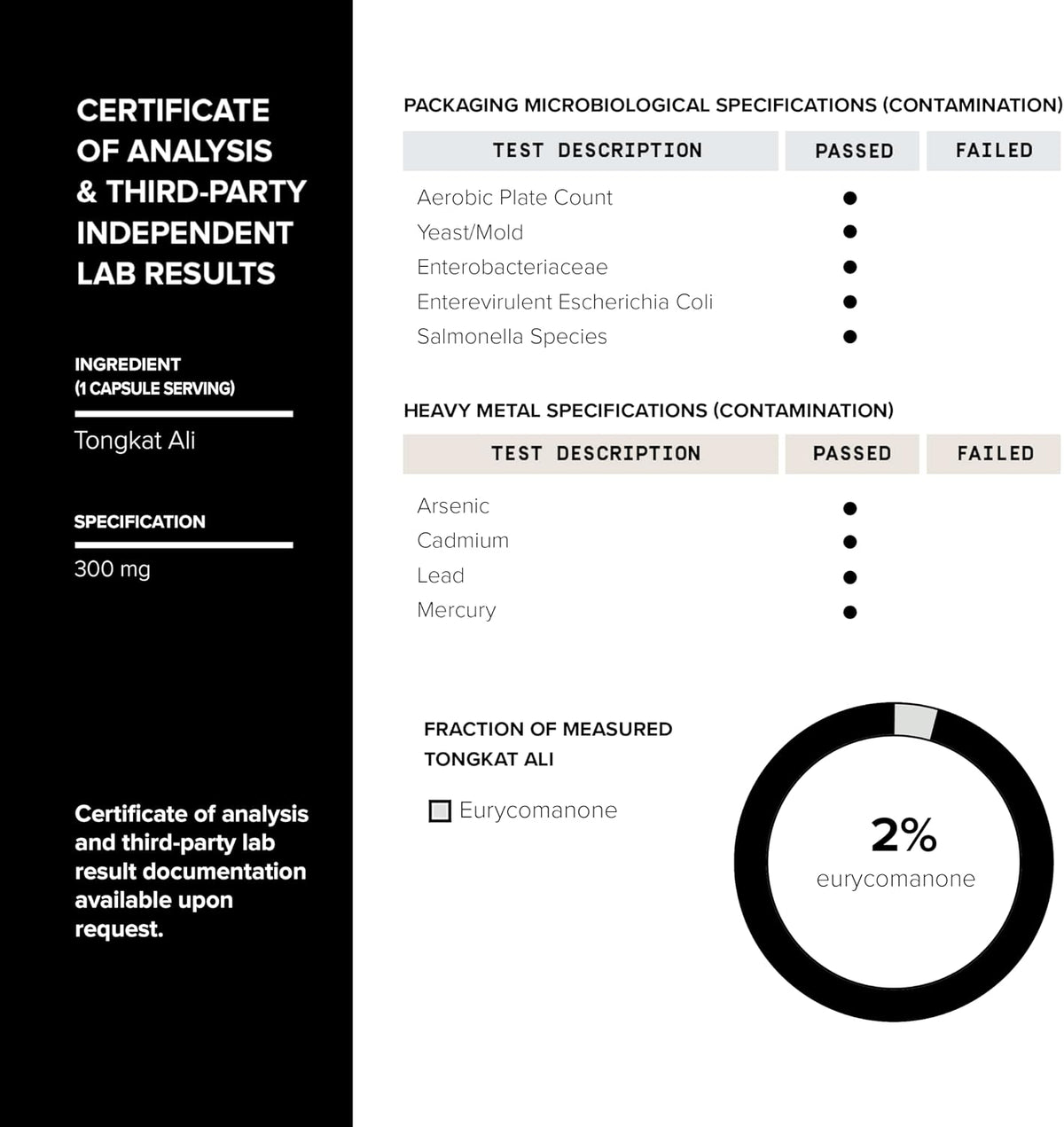 Tongkat Ali Fadogia Agrestis - Ultra High Potency 200:1 Tongkat Ali & 30:1 Fadogia Agrestis - 2% Eurycomanone - Third-Party – Image 4
