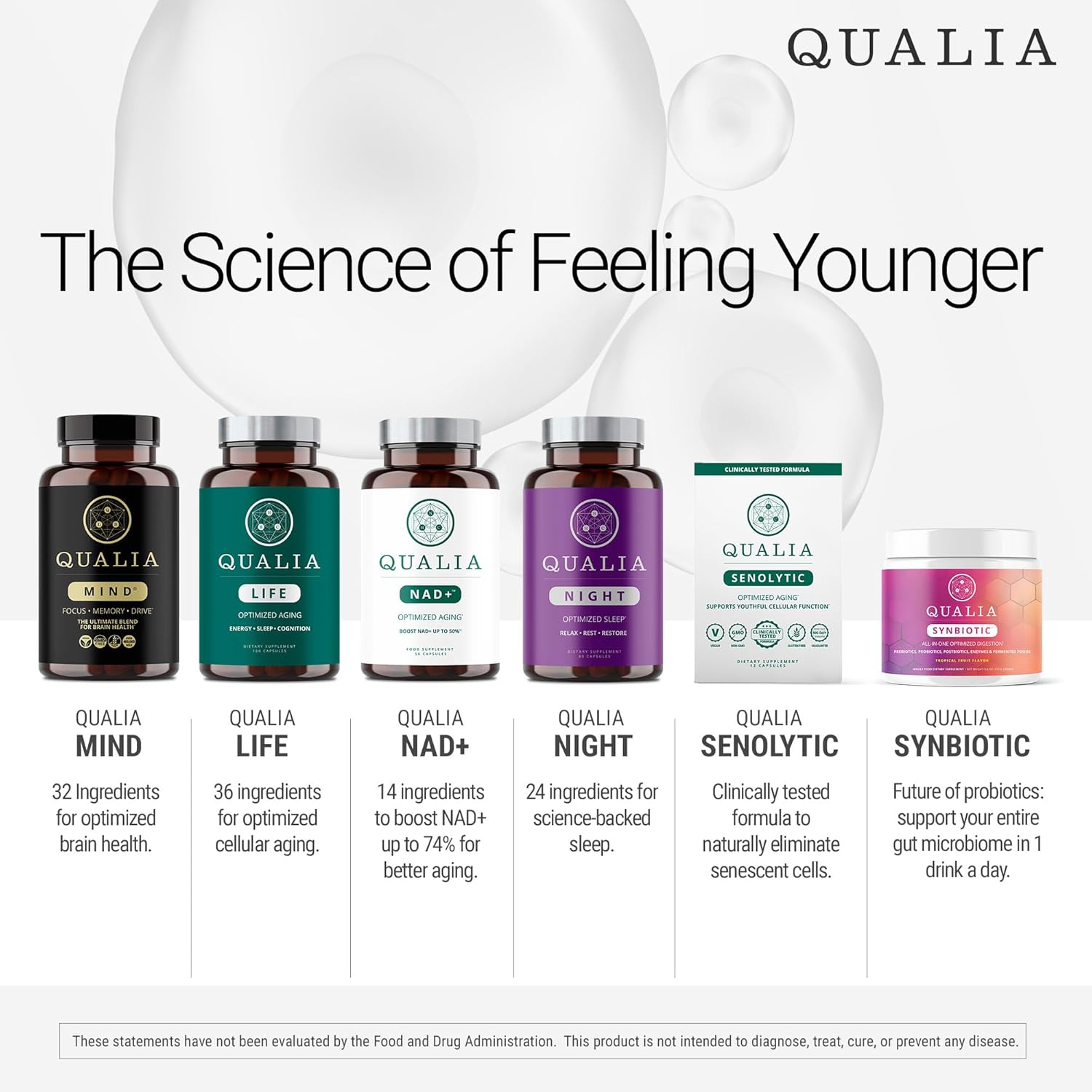 Qualia Mind | Mezcla Definitiva para la Salud Cerebral*