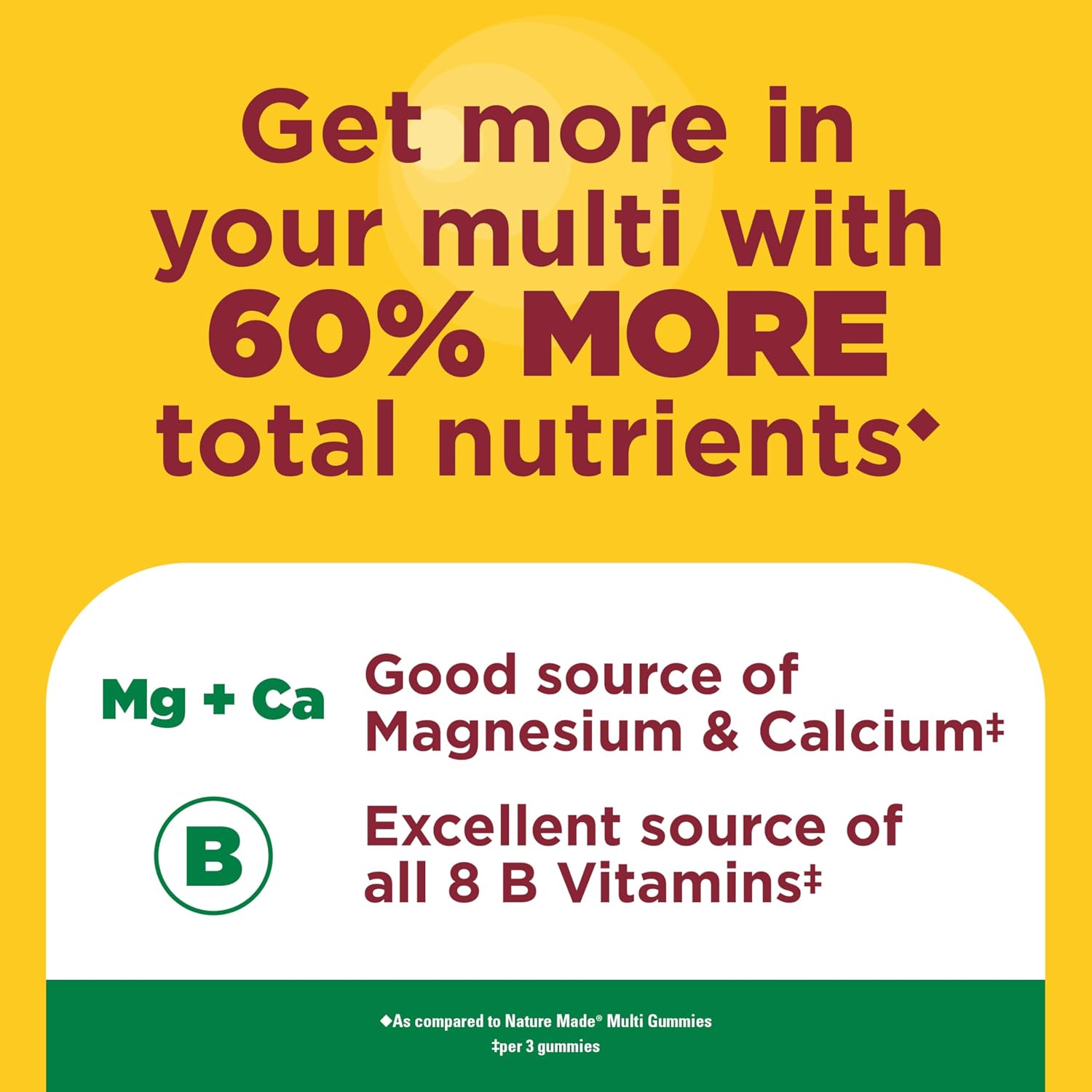 Nature Made Advanced Multivitamin Gummies para Adultos, 90 Gominolas