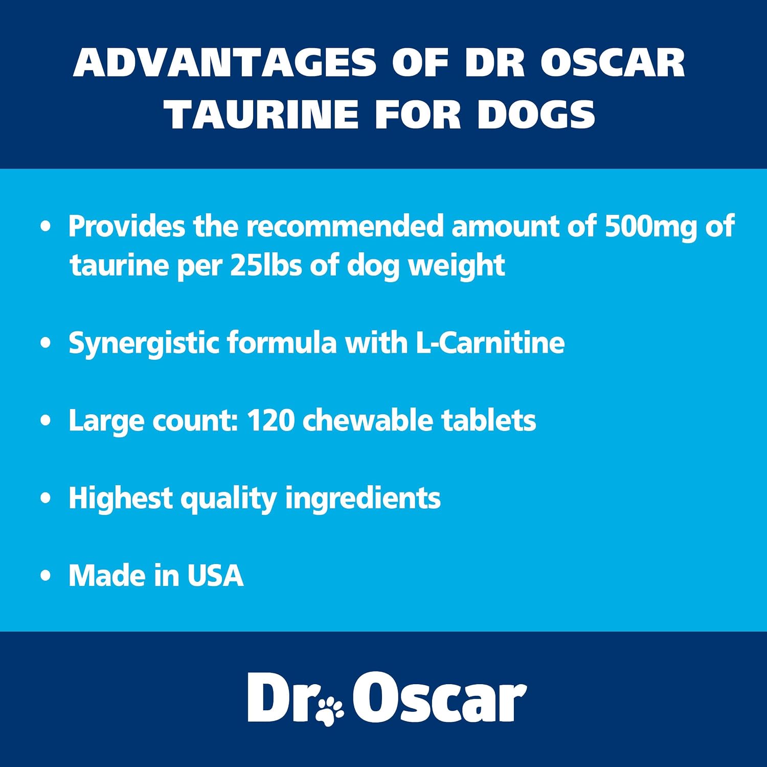 Dr. Oscar Suplemento de Taurina para Perros con L-Carnitina, 120 Comprimidos Masticables, 500mg de Taurina por cada 25lbs de Peso