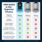 HPN NAD3 Refuerzo Clínico de NAD+ - Suplemento de NAD+ para Salud Celular y Energía Natural, 240 cápsulas (120 días)
