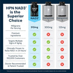 HPN NAD3 Clinical NAD+ Booster - Potenciador de NAD+ para Salud Celular y Energía Natural