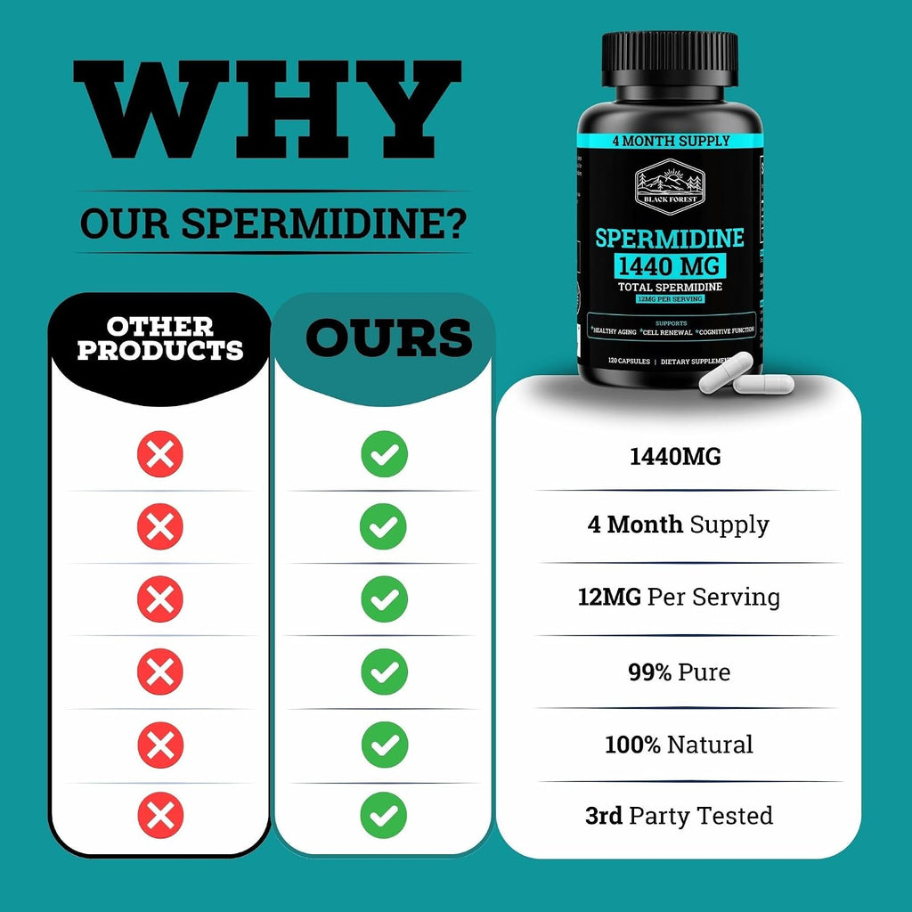 Suplemento de Spermidina 1440mg (99% Puro) - 120 Cápsulas - 4 Meses de Suministro
