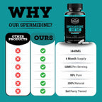 Suplemento de Spermidina 1440mg (99% Puro) - 120 Cápsulas - 4 Meses de Suministro